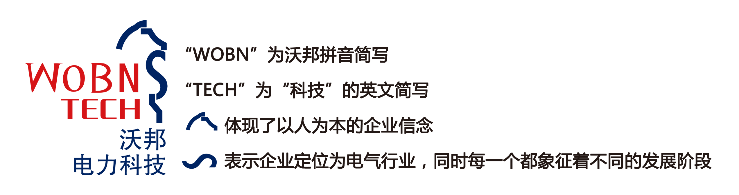 Brand