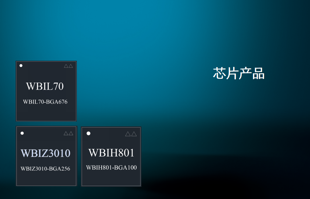 оƬa(chn)Ʒ