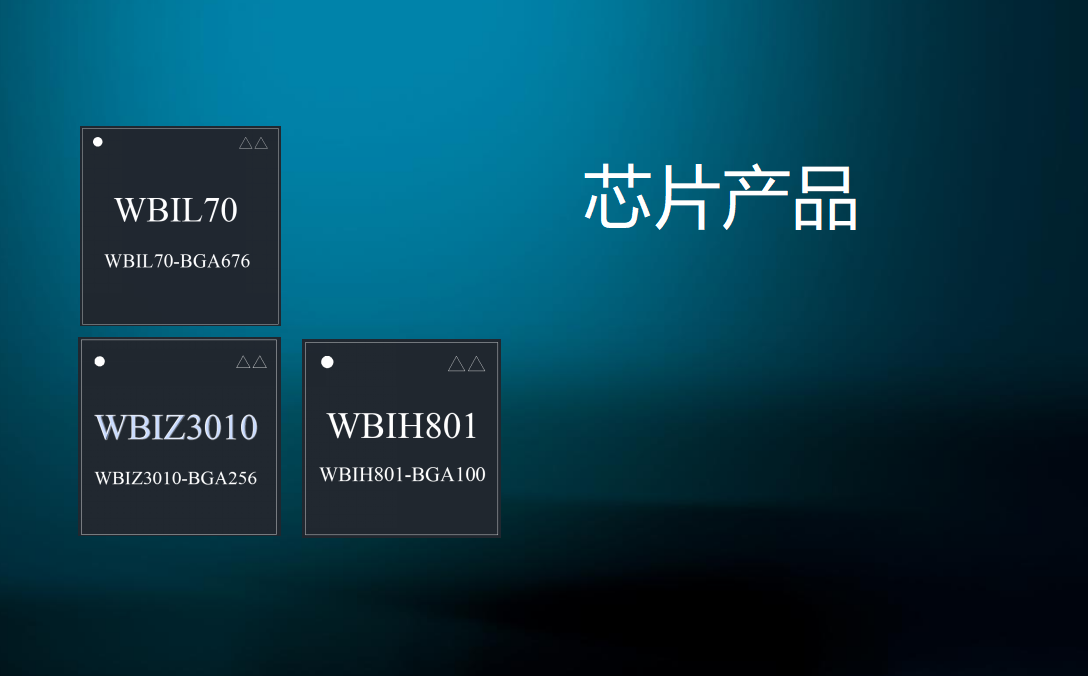 оƬa(chn)Ʒ